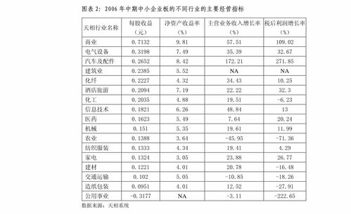 國信證券華夏中證細分有色金屬產業ETF投資價值分析